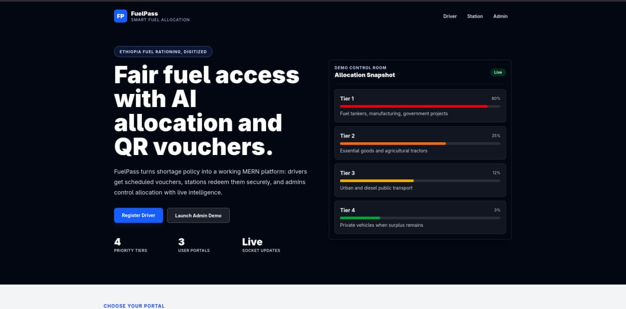 FuelPass Backend